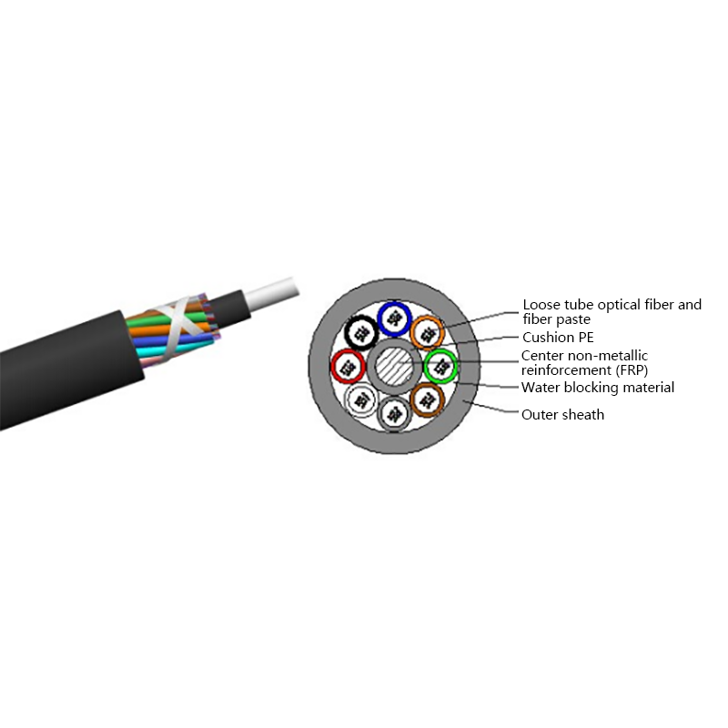 Nekovový optický kabel