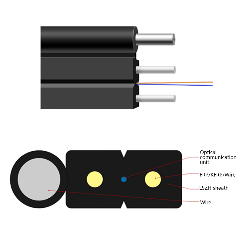 Kabel GJYXCH FTTH Fiber Drop